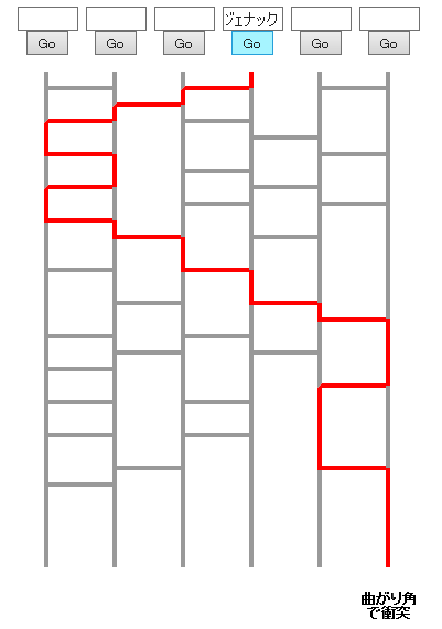 ���݂���������