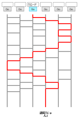 ���݂���������